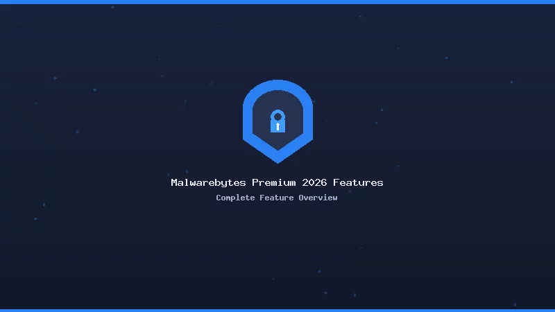 Malwarebytes Premium 2026 Features